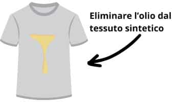 tessuto sintetico rovinato dall'olio